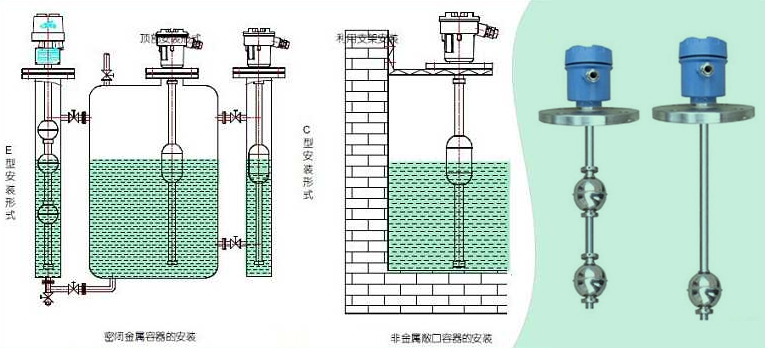 液位测量仪表与化纤装置的联系