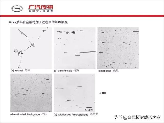 金箔和银箔