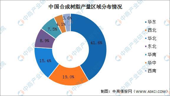 树脂合成设备，技术原理、应用及市场趋势分析,战略方案优化_特供款48.97.87