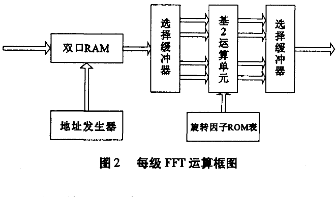 分配器的设计与实现，从基础到高级,定量分析解释定义_复古版94.32.55