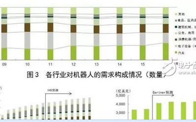 佛香机器价格