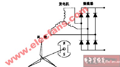 手摇发电原理图及其技术应用解析,实时解答解析说明_Notebook65.47.12