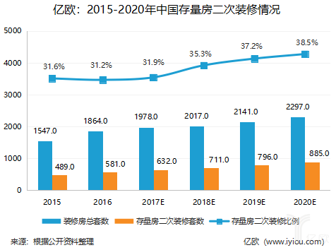 船舶制造智能化，未来工业发展的必然趋势,数据设计驱动策略_VR版32.60.93