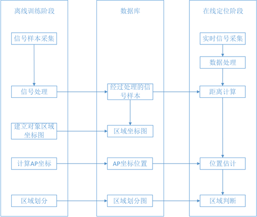 智能停车场管理系统的应用及其影响,绝对经典解释落实_基础版67.869