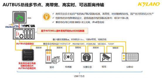 压纹机，定义、功能与应用,仿真技术方案实现_定制版6.22