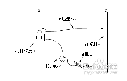 中网与粗皮铣刀的区别