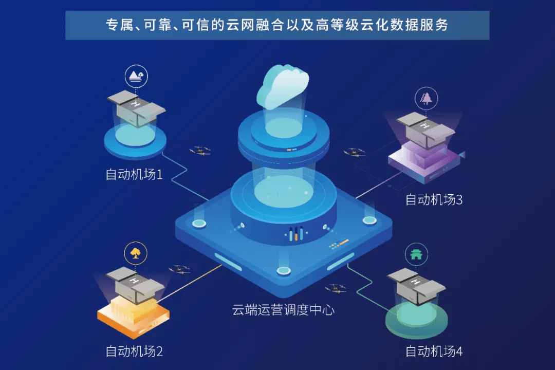 涂料助剂与遥控玩具与电气和人工智能哪个好