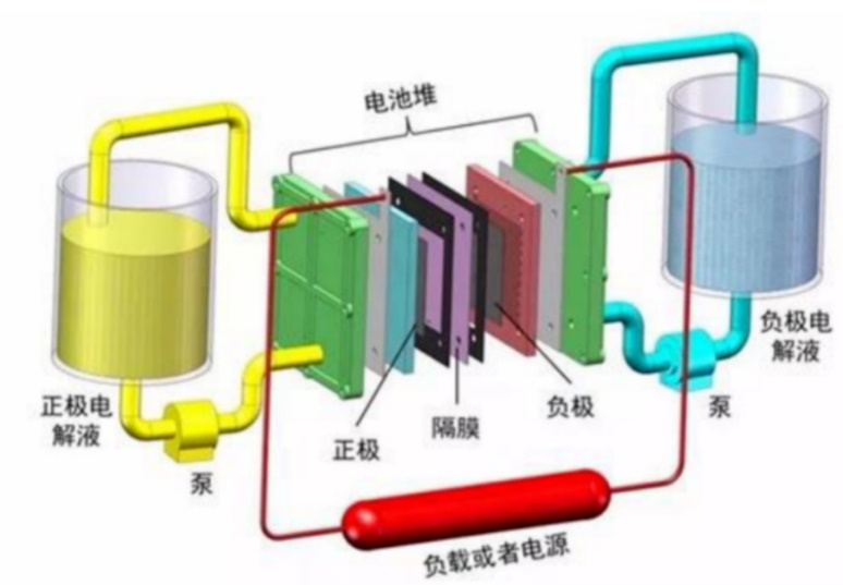 轴承在汽车上的应用,科学研究解析说明_AP92.61.27