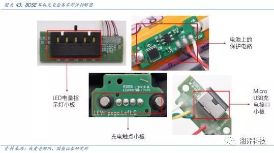 集线器的优缺点