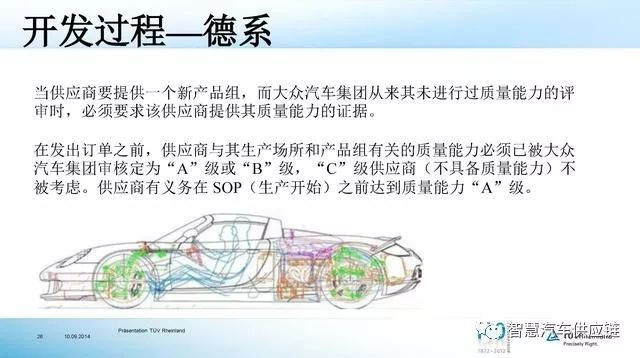 展览馆电梯要求详解,理论分析解析说明_定制版43.728