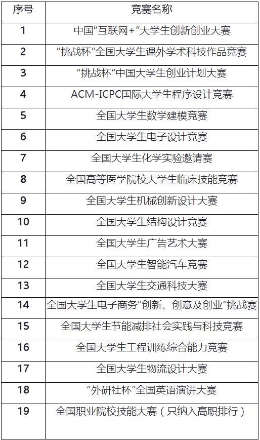 电子元器件检测工作的重要性