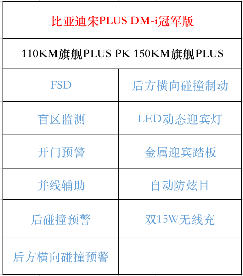 柔光箱灯泡的选择指南,专家意见解析_6DM170.21