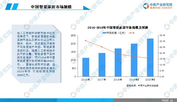 人工智能大专生好就业吗