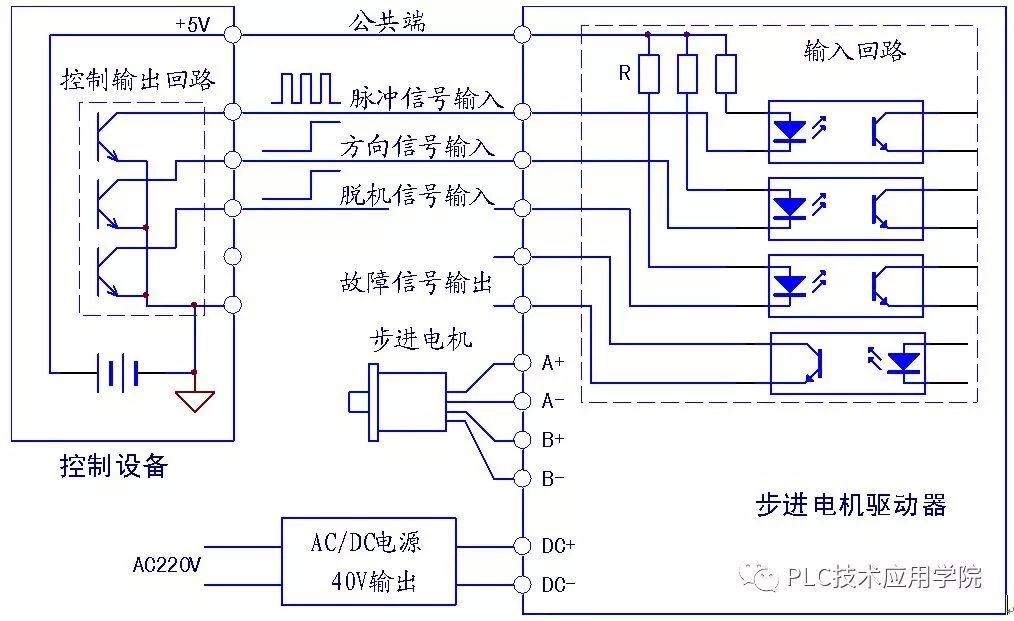 交流伺服电机与直流电机的核心区别及应用前景展望,科学分析解析说明_专业版97.26.92