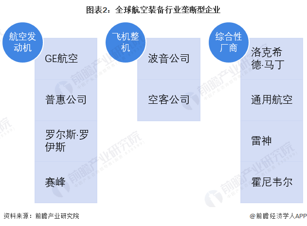 西厨设备厂家