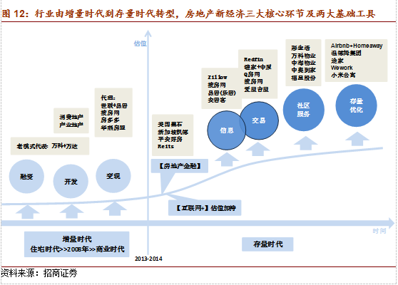 保洁智能化，未来清洁的新趋势,数据导向实施步骤_macOS30.44.49