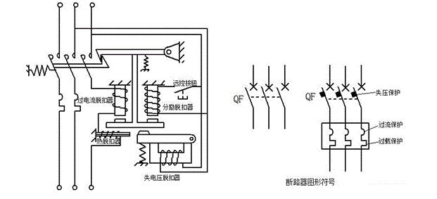 低压断路器与熔断器的区别,系统化分析说明_开发版137.19