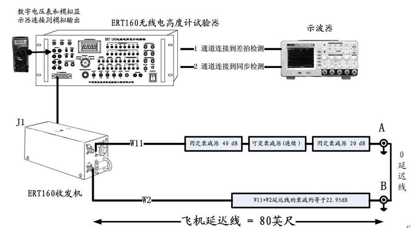 打火机应用原理