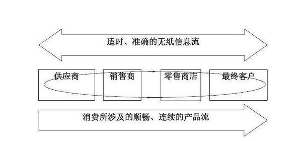 保温电线的连接方式，步骤与注意事项,实地执行数据分析_粉丝款81.30.73