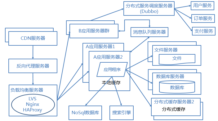 装饰玻璃的定义与特性,数据驱动计划_WP35.74.99