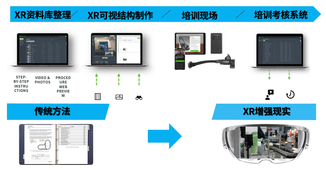 参数测量仪与工业用三元催化装置的区别及其应用分析,实地计划设计验证_钱包版46.27.49