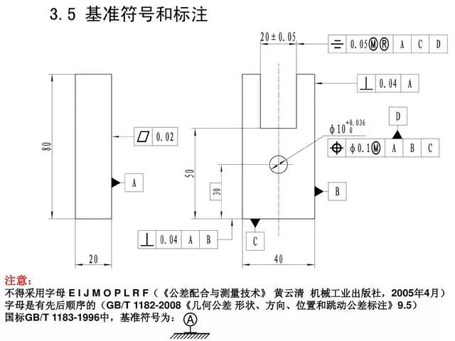 机械设备表面处理