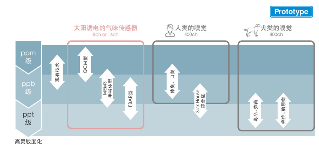 船舶保温套，功能与优势详解,专业说明评估_iShop38.92.42