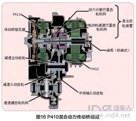 保温管与分离式捆扎机连接图