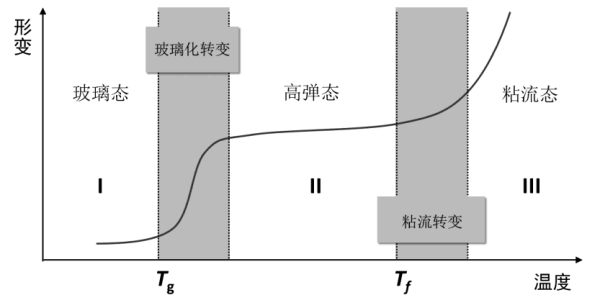 捆扎机与椰壳创意产品的区别，功能与应用领域的差异,理论分析解析说明_定制版43.728