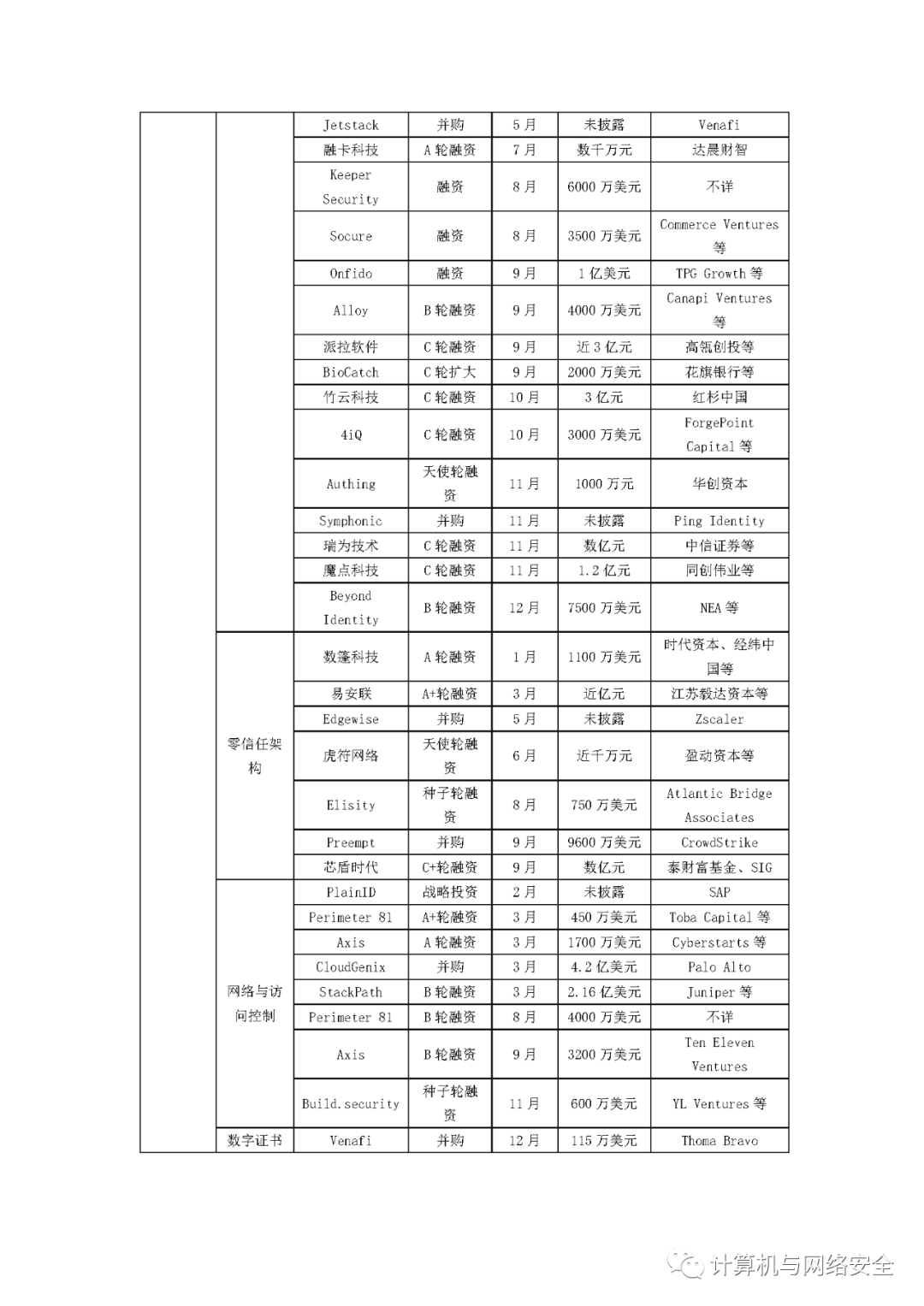 防火墙骨架，构建网络安全的核心支柱,精细设计解析_入门版15.81.23