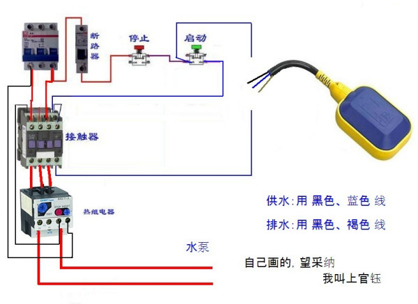 浮球液位控制器厂家品牌深度解析,科学研究解析说明_专业款32.70.19