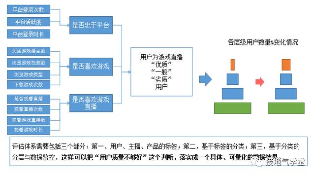 微波干燥成本高吗