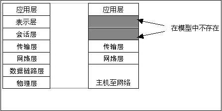 炉具配件与注塑机插装阀工作原理一样吗