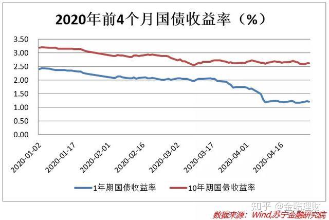 绿松石可燃吗