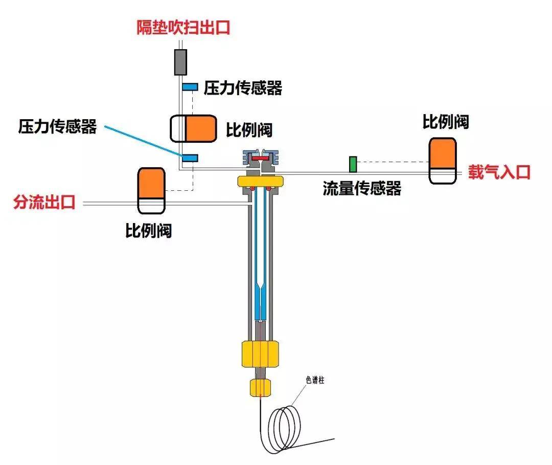 简单描述稳压电源的工作原理