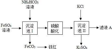 呋喃树脂工艺流程图