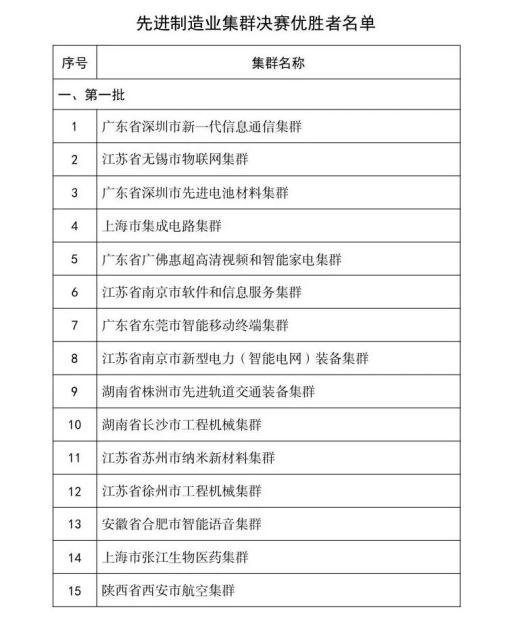 酒店设备采购清单,科学分析解析说明_专业版97.26.92