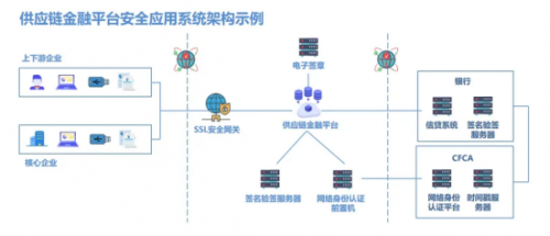 微量元素肥料与防爆安全技术之间的关系，探讨与解析,数据设计驱动策略_VR版32.60.93