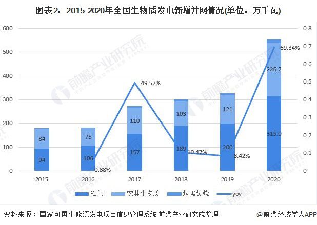 微细加工技术的研究现状和发展趋势