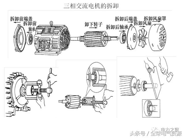 机麻皮带怎么安装教程