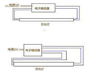 灯丝线怎么接，详细步骤与注意事项,深入解析设计数据_T16.15.70