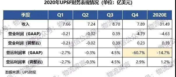 废旧锡回收价格分析,迅速处理解答问题_C版27.663