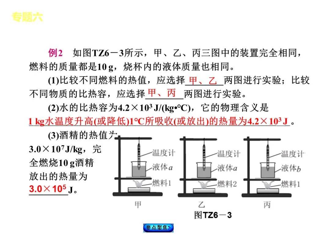 呋喃树脂工艺流程