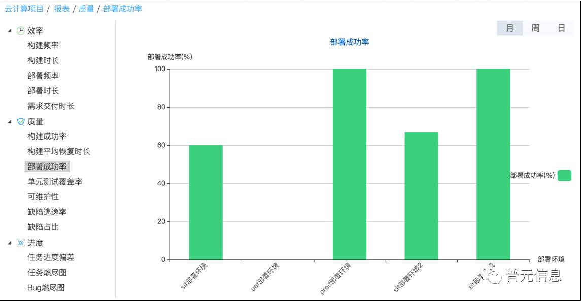 产品噪声发射标准及其重要性,实地执行数据分析_粉丝款81.30.73