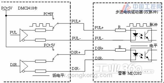 步进电机电源选型指南,持久性执行策略_经典款37.48.49