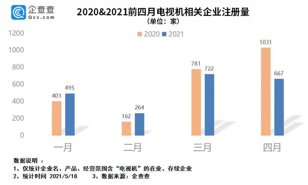 关于广播电视测量仪器与林肯技术支持的比较分析,专业说明评估_iShop38.92.42