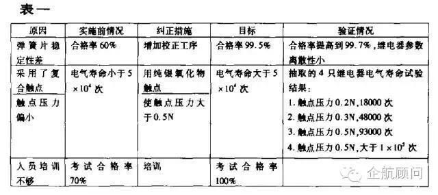 饲料与剪花布条的区别