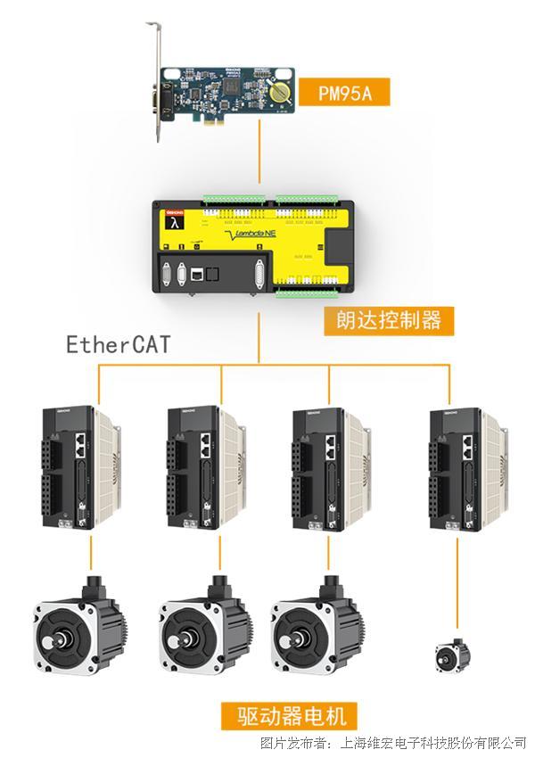 激光切割编码器无响应，原因、诊断与解决方案,实地执行数据分析_粉丝款81.30.73