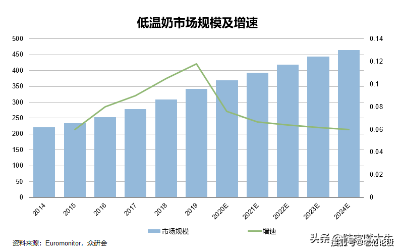 分散染料有毒性的深度解析,社会责任方案执行_挑战款38.55