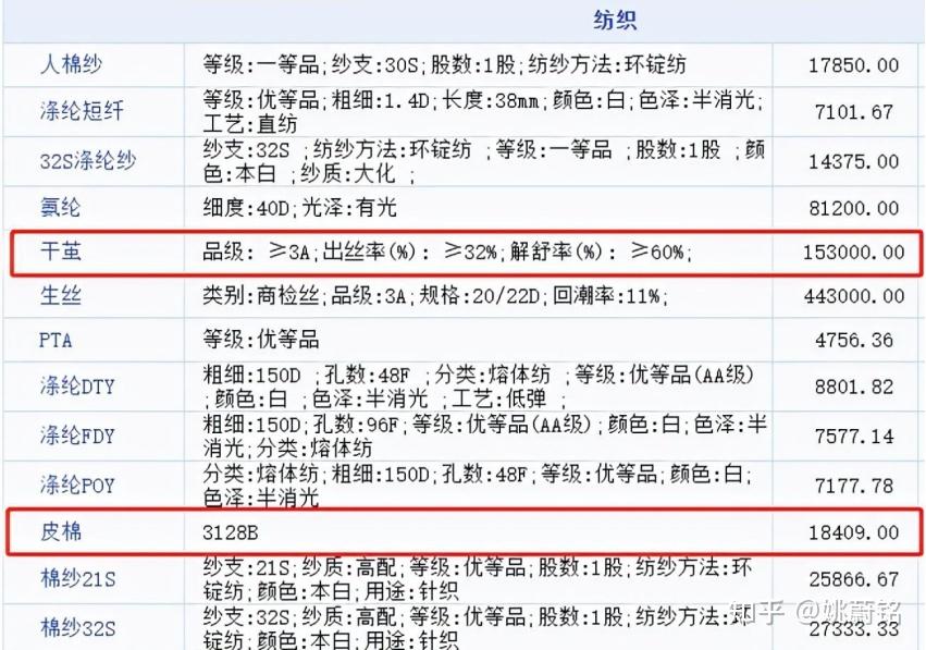 被褥和被子一样吗，深入解析两者的差异与相似之处,战略方案优化_特供款48.97.87